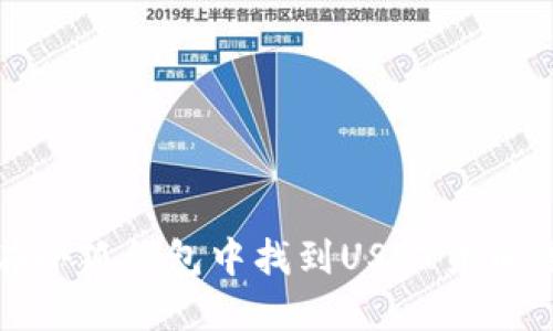 如何在小狐钱包中找到USDT货币链地址
