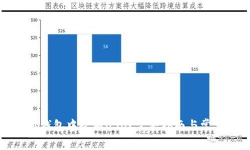 如何在小狐钱包中收取USD?完整指南与常见问题解答