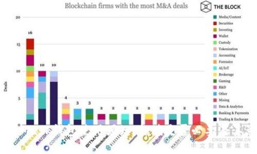 MetaMask钱包使用须知：翻墙是否必要及其影响