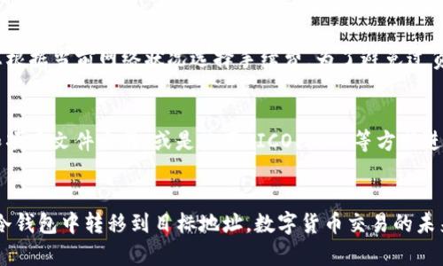 如何安全高效地将冷钱包中的数字货币转移到其他地址？

关键词：冷钱包, 数字货币, 转账, 安全, 币种迁移

冷钱包的定义与作用
冷钱包是指离线存储的数字资产钱包，通常用于存储比特币、以太坊等各种数字货币。相对于热钱包（在线钱包），冷钱包能够更好地保护用户的数字资产，避免黑客攻击带来的风险。冷钱包的主要类型包括硬件钱包、纸钱包和离线电脑钱包等。它们的安全性在于，不连接互联网的特点，使得资金的存储安全得到极大提高。

冷钱包的转账基本流程
将冷钱包中的数字货币转移到其他地址，通常需要经过一系列的步骤。首先，务必确保您想要转移的货币种类与接收方钱包兼容。然后，按照以下流程执行转账：
ol
    listrong获取目标地址：/strong在开始转账之前，您需要获得接收方的数字货币地址。务必仔细核对该地址，确保其正确无误。/li
    listrong连接冷钱包：/strong若您的冷钱包是硬件钱包，则需要将其连接至适当的设备（如电脑或手机）。如果您使用的是纸钱包，则您需要通过私钥或助记词获得转账的能力。/li
    listrong创建转账交易：/strong在连接冷钱包的情况下，使用专门的钱包软件，创建转账交易。这包括输入接收方地址、转账金额以及手续费等。/li
    listrong离线签名：/strong一旦创建了转账交易，您需要使用冷钱包进行离线签名。这一过程确保只有您可以发起该转账。/li
    listrong签名后的交易上传：/strong最后，将交易信息通过网上的工具进行上传，完成转账流程。/li
/ol

冷钱包转账中的安全性注意事项
在进行冷钱包转账时，安全性应被放在首位。以下是几个注意事项：
ul
    listrong确保软件更新：/strong使用的跨平台钱包软件需要保持最新，以修复潜在的安全漏洞。/li
    listrong双重验证：/strong如果可用，启用双重验证，以增加账户的安全性。/li
    listrong低手续费考虑：/strong在选择交易所、区块链网络时关注手续费，选择高流动性平台有助于减少转账成本。/li
    listrong避免公共网络：/strong当您要进行转账操作时，尽量避免在公共或不安全的网络上执行，确保网络连接的安全性。/li
    listrong敏感信息保护：/strong别将您的私钥、助记词等敏感信息透露给任何人，务必妥善保管。/li
/ul

数字货币转账的常见问题

问题一：为什么冷钱包转移需要离线签名？
离线签名的主要目的是为了保护用户的私钥及其他敏感信息。冷钱包的设计初衷就是为了避免线上攻击，因此迫切需要在每次转账中保持这种离线模式。这种方法不仅增加了转账的安全性，确保仅持有冷钱包的人能够授权转账，还对可确保即使您的电脑或手机受到攻击，黑客也无法获取到私钥。

问题二：转账过程中出现交易失败的原因有哪些？
交易失败可能由多种原因引起。首先是网络问题，可能是区块链网络当前拥堵，未能及时确认交易。其次，转账金额可能低于最低交易费用，导致无法处理。此外，目标地址错误也是常见的问题之一，务必仔细确认地址的正确性。最后，钱包软件本身可能存在bug，这提示用户时刻保持软件更新。

问题三：转账后如何确认交易成功？
交易确认可以通过区块链浏览器进行检查，您需要输入交易哈希或目标地址。现场上，您将看到该交易的状态，完待未完成等。同时，您还可以查看已确认的区块数，通常只有在交易被区块链记录后才能被视为完成。确认交易的另一方法是，通过接收方确认收到资金。

问题四：在转账时如何选择交易手续费？
交易手续费尽量与当前网络流量相关。如果网络拥堵，您可能需要支付更高的手续费以确保您的交易尽快确认。许多冷钱包工具都允许您根据当前网络状况选择手续费。为了避免过负担，提前了解在网上提供交易费用估算工具，以便在转账前做出合理选择。

问题五：冷钱包适用于哪些拍卖牌？
冷钱包是大多数数字货币持有者的首选，适合长期安全储存源。这种类型的 Wallet 非常适合进程细耳及大额投资者。此外，科研、开发和项目文件交易，或是使用 ICO、IEO 等方式进行初始代币发放的用户，也可以考虑使用冷钱包以确保资产的安全性。对于频繁交易者，此类存储方式可能不太理想。 

结论
冷钱包是安全存储数字货币的重要工具。尽管转账过程看似复杂，但只要您遵循上述步骤，并确保操作的安全性，就可以有效地将资金从冷钱包中转移到目标地址。数字货币交易的未来依然充满潜力，而冷钱包的使用也将逐渐普及，让更多用户得以安心投资与管理自己的数字资产。