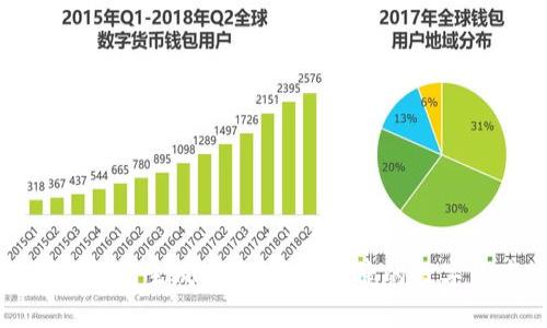 小狐离线钱包生成指南:安全便捷的数字资产管理