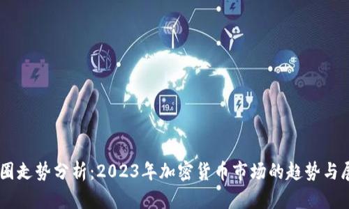 币圈走势分析：2023年加密货币市场的趋势与展望