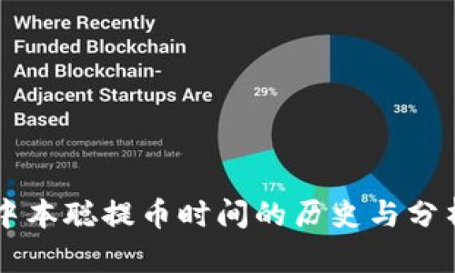 中本聪提币时间的历史与分析