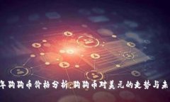 2023年狗狗币价格分析：狗狗币对美元的走势与未