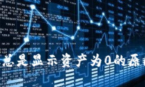 : MetaMask总是显示资产为0的原因及解决方法