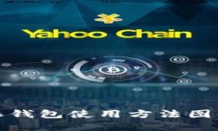 比特派钱包使用方法图解大全