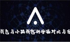 TP钱包与小狐钱包的全面对比与分析