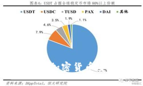冷钱包芯片CPI详解:加密货币安全存储的核心技术
