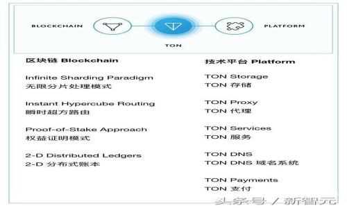 波币钱包合法吗?揭示数字货币钱包的法律地位与合规性