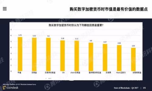 如何设置小狐钱包链游网络：全面指南