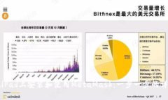 如何在iPad上安装和使用MetaMask：一步一步的详细