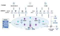 : 全面解析SafePal硬件冷钱包:数字资产安全的守