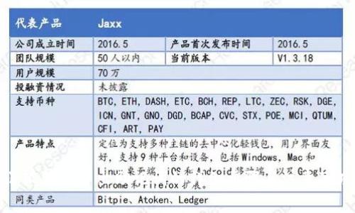 小狐钱包导出助记词的详细步骤与注意事项