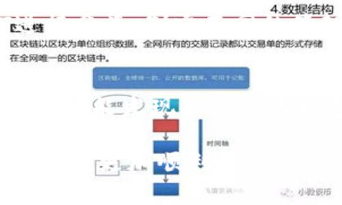 g数学藏品与冷钱包：如何安全存储数字资产/g
数学收藏品, 冷钱包, 数字资产, 安全存储, 加密货币/guanjianci

在数字资产的世界里，随着加密货币和其他形式的数字收藏品日益受欢迎，如何安全存储这些资产成为了一个至关重要的话题。冷钱包，即离线钱包，因其高安全性被广泛使用。在这篇文章中，我们将深入探讨数学藏品作为一种数字资产的特点，以及如何通过冷钱包来保护它们的安全。同时，我们还会为你提供关于这一主题的深入分析和相关问题的解答。

什么是数学藏品？
数学藏品是指那些以数学元素为基础的数字资产。它们可以是数学公式、定理、图形、图表，甚至是与数学相关的艺术作品。在加密货币的背景下，数学藏品常常以NFT（非同质化代币）的形式存在。NFT是一种独特的数字资产，每一个token都有其独一无二的属性，可以用于证明拥有某个数字内容的所有权。

数学藏品所涉及的内容非常广泛，不仅限于艺术作品，还包括各种数学主题的创作。其独特性和稀缺性使得这些藏品在市场上具备了较高的价值，尤其是在教育、科研和艺术等多个领域。

为什么选择冷钱包存储数学藏品？
冷钱包是指不与互联网相连接的数字钱包，通常用来储存加密货币或其他数字资产，以避免网络攻击和黑客的侵害。这种存储方式特别适合长期持有者，但它也适合那些对安全性要求较高的用户。选择冷钱包来存储数学藏品有以下几个理由：

ul
  listrong安全性高：/strong冷钱包能够提供高度的安全防护，防止因为网络攻击而导致资产被盗。/li
  listrong避免违规转移：/strong由于冷钱包不连接到网络，因此用户可以减少因误操作导致资产亏损的风险。/li
  listrong耐用性：/strong冷钱包不容易受到物理损坏，因此如果妥善保管，藏品不会因为设备损坏而丢失。/li
/ul

冷钱包的类型及各自特点
冷钱包主要有硬件钱包和纸钱包两种类型，下面我们来具体了解一下它们的特点和应用场景。

h4硬件钱包/h4
硬件钱包是一种物理设备，专门设计用于安全存储加密货币和NFT。它们通过特殊的安全芯片来确保私钥的安全性。用户可以将硬件钱包与计算机或手机连接，通过特定的软件访问其存储的资产。

ul
  listrong优点：/strong操作简单、安全性极高、支持多种加密货币和NFT。/li
  listrong缺点：/strong价格相对较高，用户需要妥善保管设备，丢失后可能无法找回。/li
/ul

h4纸钱包/h4
纸钱包则是一种将私钥和公钥通过打印的方式保存的冷存储解决方案。这种方式零成本，不需要任何物理设备，但也非常依赖于用户对纸张的保护。

ul
  listrong优点：/strong成本低、简单、完全最大化安全性。/li
  listrong缺点：/strong易损坏、丢失后无法恢复、操作上较为复杂。/li
/ul

如何创建冷钱包并存储数学藏品
接下来，我们具体介绍如何创建冷钱包，以及如何在其中存储数学藏品。这一过程可以分为几个步骤：

h4步骤一：选择冷钱包类型/h4
依据你的需求，选择硬件钱包或纸钱包。如果你希望便于管理且需要频繁访问，可以选择硬件钱包。如果你更注重长期安全且不打算经常访问，可以选择纸钱包。

h4步骤二：创建钱包/h4
对于硬件钱包，按照官方说明书操作即可创建；对于纸钱包，可以使用在线生成器，确保在安全的网络环境下进行，以避免安全隐患。生成的密钥要做好备份，多份备份放在不同位置，这样可以提高安全性。

h4步骤三：将数学藏品转移到冷钱包/h4
在成功创建冷钱包后，使用加密货币钱包的功能，将你的数学藏品通过转账的方式转移到冷钱包地址中。注意，在这一过程中，确保地址输入无误，以防转账到错误地址。

可能相关的问题及详细解答

h4问题1：冷钱包是否完全安全？/h4
冷钱包因其不连接网络而被认为相对安全，但并不能保证完全不被攻击或不丢失。用户需了解不同冷钱包的潜在风险，如物理损坏、丢失或者被盗。在使用纸钱包时，纸质的物理损坏非常容易导致用户的资产丢失，而硬件钱包若被物理盗取，也会面临安全威胁。此外，用户的操作失误如私钥泄露等也会导致资产的风险。

因此，虽然冷钱包相比热钱包（在线钱包）更为安全，但仍然需谨慎行事。备份私钥、不在不安全的环境下生成钱包等做法都是降低风险的重要方式。

h4问题2：如何有效保护我的冷钱包？/h4
保护冷钱包的有效策略包括多个方面。对于硬件钱包，用户首先应选择知名品牌，购买正品并进行安全设置。对于纸钱包，确保使用高质量的纸张以防止其褪色或撕裂。此外，还可以将纸钱包放入安全的地方，比如保险箱或存放于获取困难的地点。同时，建立恢复方案，记下私钥并将其分散存放，也能够有效降低风险。

h4问题3：冷钱包是否适合所有用户？/h4
冷钱包的适用性主要取决于用户的需求和使用习惯。长时间不交易的投资者及收藏者通常更适合使用冷钱包，而那些频繁交易的用户则可能更需要热钱包的灵活性。如果用户需要更频繁的交易，他们可以考虑两者结合，使用热钱包进行日常交易，同时将长期持有的藏品放入冷钱包中。

h4问题4：如何将数学藏品与其他数字资产共同存储？/h4
许多冷钱包都支持多种加密资产的存储，包括各种类型的NFT。在选择硬件钱包时，需确认其对不同资产的兼容性，并在创建时选择多币种钱包。同时，也可通过对NFT进行分类，制定不同的管理策略，确保每类资产在冷钱包中的存储与管理高效。

h4问题5：数字资产的市场前景如何？/h4
随着技术的进步，数字资产市场的前景相对广阔，尤其是在疫情后的数字化趋势加速发展。数学藏品作为一种独特的数字资产，受欢迎程度不断提升。教育、娱乐和科研都可能发现新的应用场景。未来，随着科技的进步，更多的数字化内容将会创造出来，数学藏品的价值也将持续增长。

总的来说，通过冷钱包存储数学藏品不仅能为投资者提供安全保障，同时也为数字资产的合理管理提供了新的解决方案。希望本文对你有所帮助，助你在数字资产的世界中更加顺利。