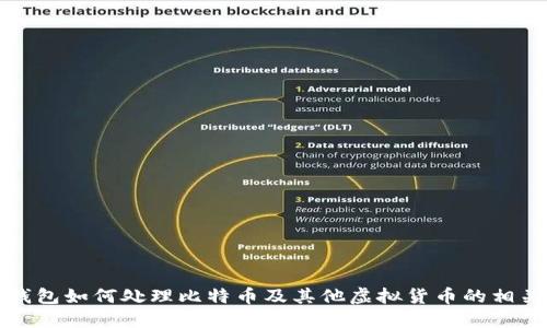 小狐钱包如何处理比特币及其他虚拟货币的相关问题