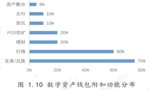 besou
小狐钱包主网提币详细教程：操作步骤与注意事项