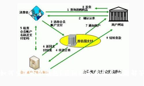 如何重置小狐钱包？详细指南与常见问题解答
