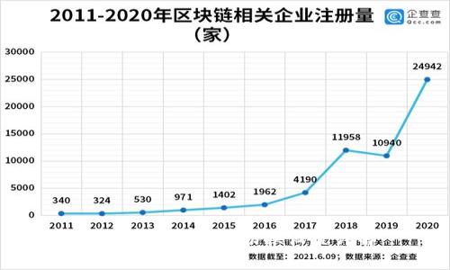 电脑版小狐钱包切换设置详解