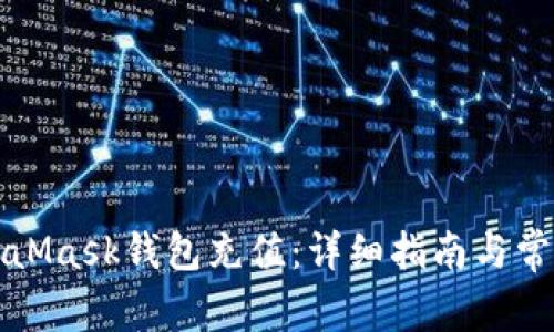 如何为MetaMask钱包充值:详细指南与常见问题解答