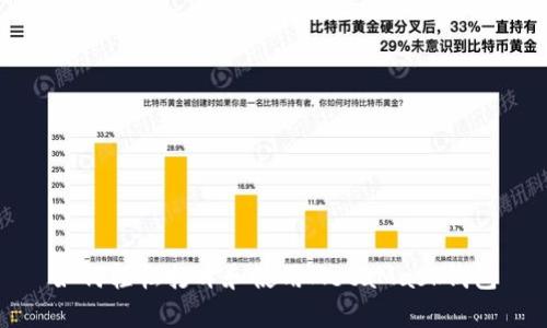 如何轻松打开和使用MetaMask钱包