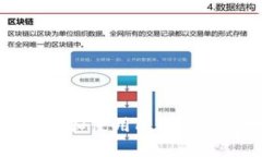 如何找到和使用Pi币的钱包地址