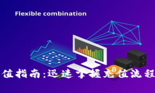 小狐钱包充值指南：迅速掌握充值流程与注意事项