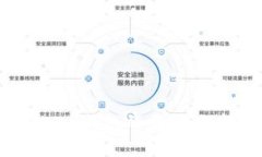 海关扣押Ledger钱包的原因及应对措施详解