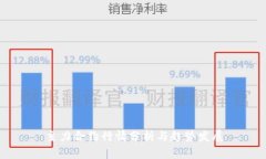 主力合约行情分析与趋势发展