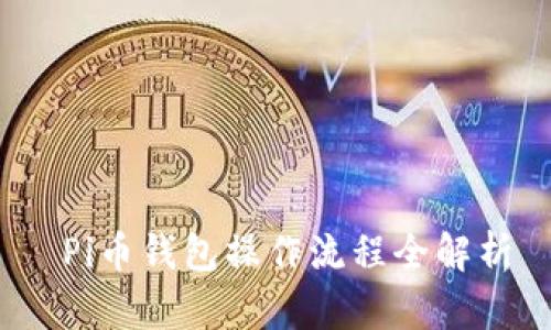 Pi币钱包操作流程全解析