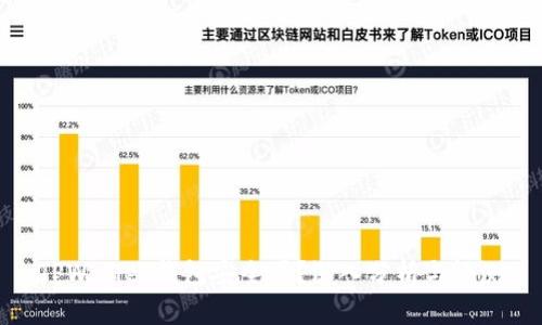 TPWallet钱包安全吗?深入分析与评测