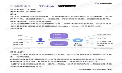 小狐钱包手机能用吗?全面解析与应用场景
