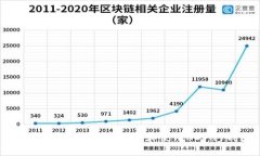 如何在苹果设备上下载和使用KDPay钱包