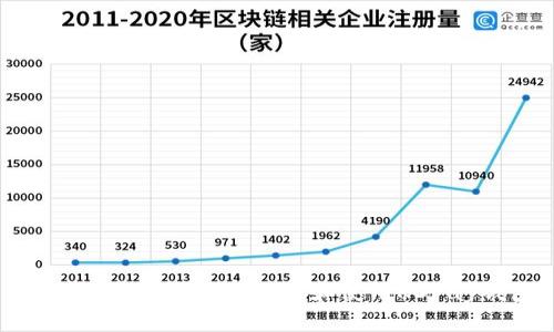 如何在苹果设备上下载和使用KDPay钱包
