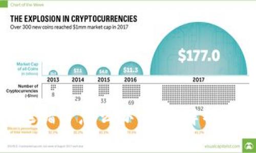 提币网络选错了怎么办:全面解析与解决方案