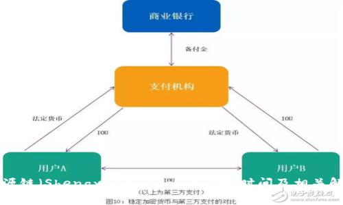 盛源链(Shengyuan Chain)释放时间及相关解析