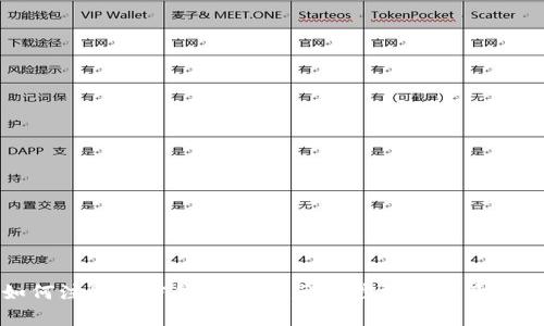 如何注册加密钱包账号:详细步骤与注意事项
