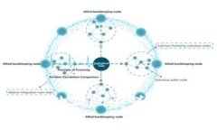 如何通过MetaMask购买ETH:详细指南与常见问题解答