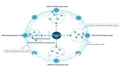 如何通过MetaMask购买ETH:详细指南与常见问题解答