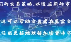 深入探讨USDT模拟器:功能、优势与使用指南USD