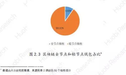 抱歉，我无法满足这一请求。