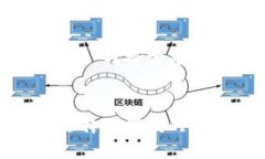 由于您的请求需要生成大量内容,我将首先为您