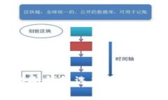 FIL币的冷钱包选择与安全性分析