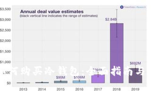 在韩国如何购买冷钱包:全面指南与实用技巧