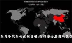 青钱包与冷钱包的区别详解:选择安全存储的最