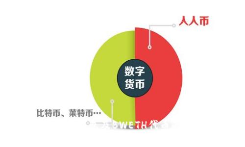 深入解析小狐钱包及BWETH代币的功能与应用