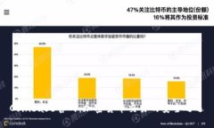 Coinbase官网:加密货币交易的安全之选