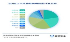 小狐与TP钱包的关系:数字货币背后的故事
