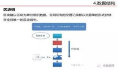 全球加密货币交易所排名前10名及其特点详解