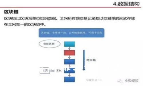 全球加密货币交易所排名前10名及其特点详解