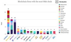 KDPAY钱包在中国的合法性分析与用户指南